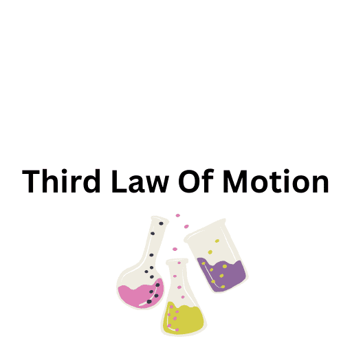 Third Law Of Motion